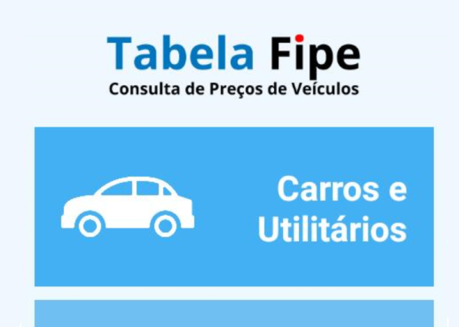 Tabela FIPE: guia completo para consultar o preço do seu carro antes de comprar ou vender