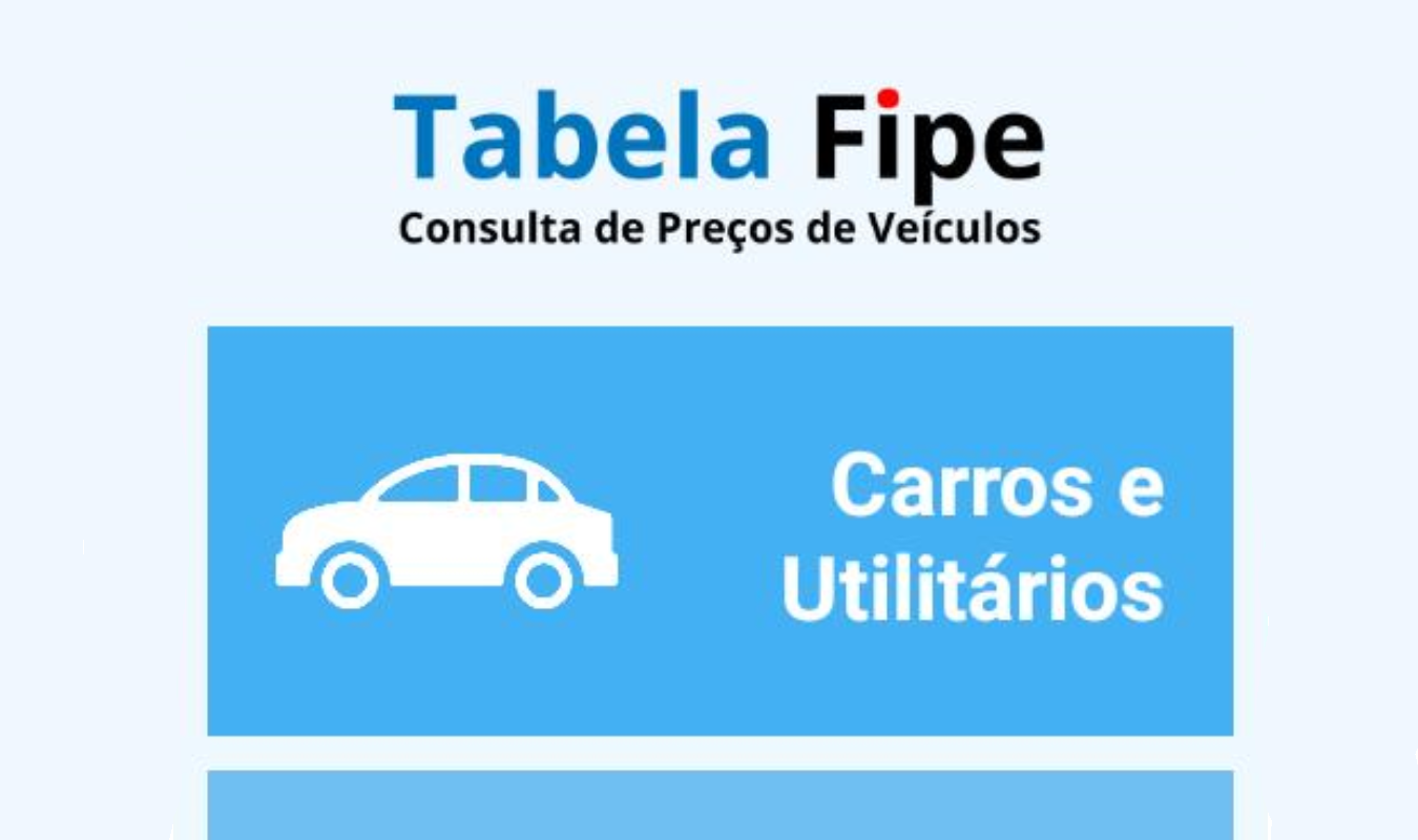 Tabela FIPE: guia completo para consultar o preço do seu carro antes de comprar ou vender